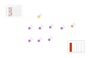 AccQ-Tag Ultra Sample Preparation, 32 Samples - Andrew+ - thumbnail