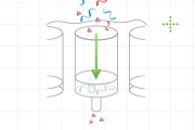 main illustration image - Ostro Protein Precipitation